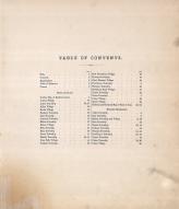Table of Contents, Hardin County 1875